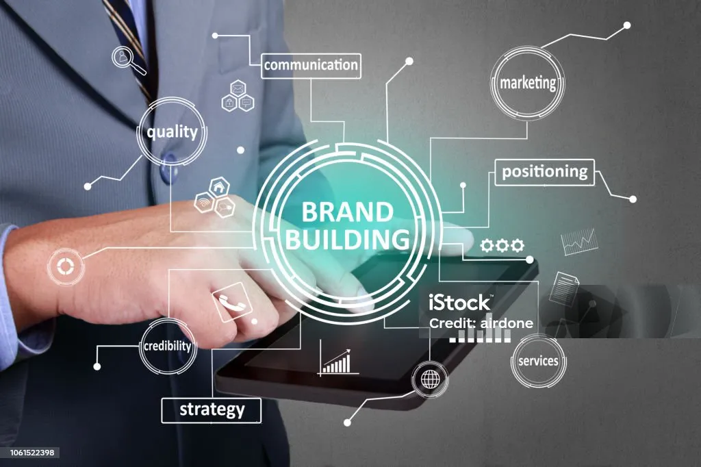 Brand Identity Integration